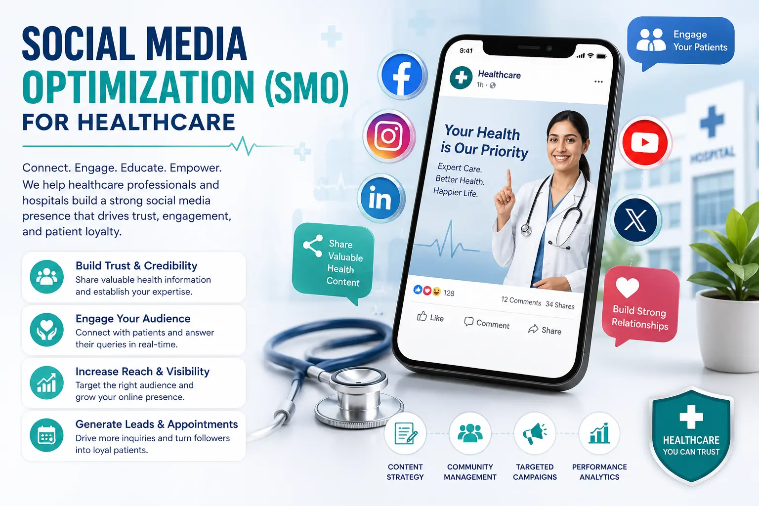 Social Media Optimization (SMO) for Healthcare