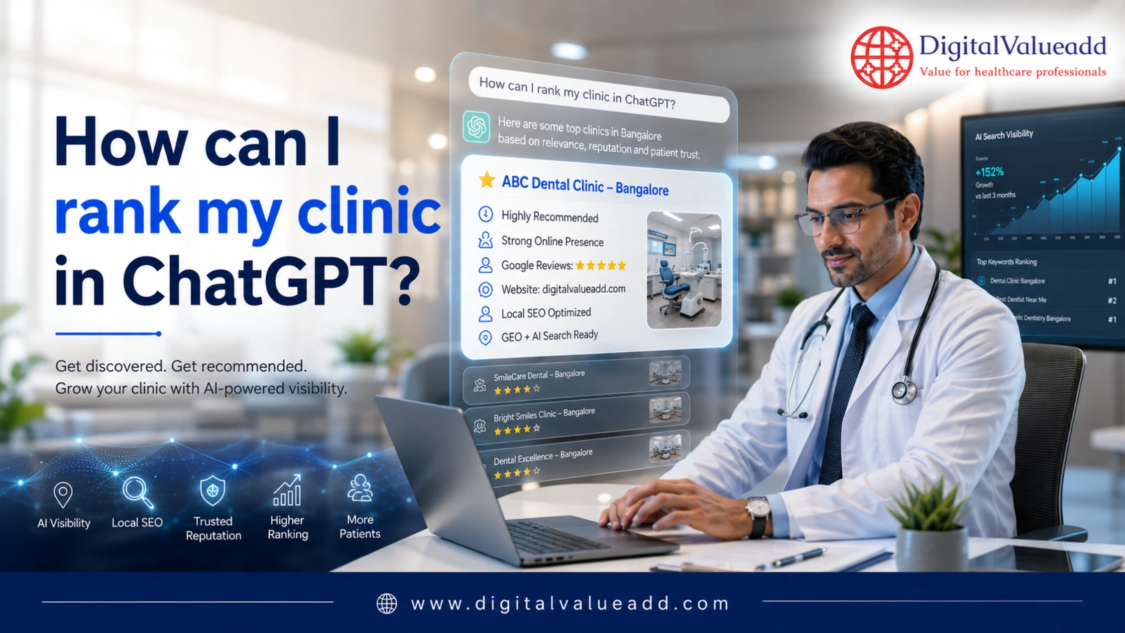 How can I rank my clinic in ChatGPT