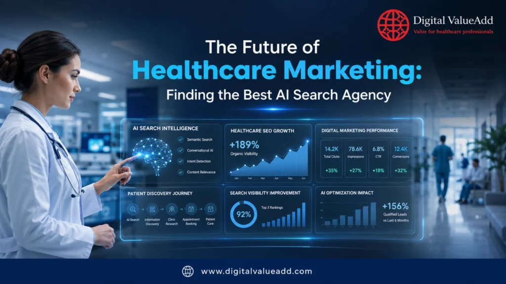The Future of Healthcare Marketing Finding the Best AI Search Agency