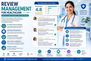 Review Management for Healthcare