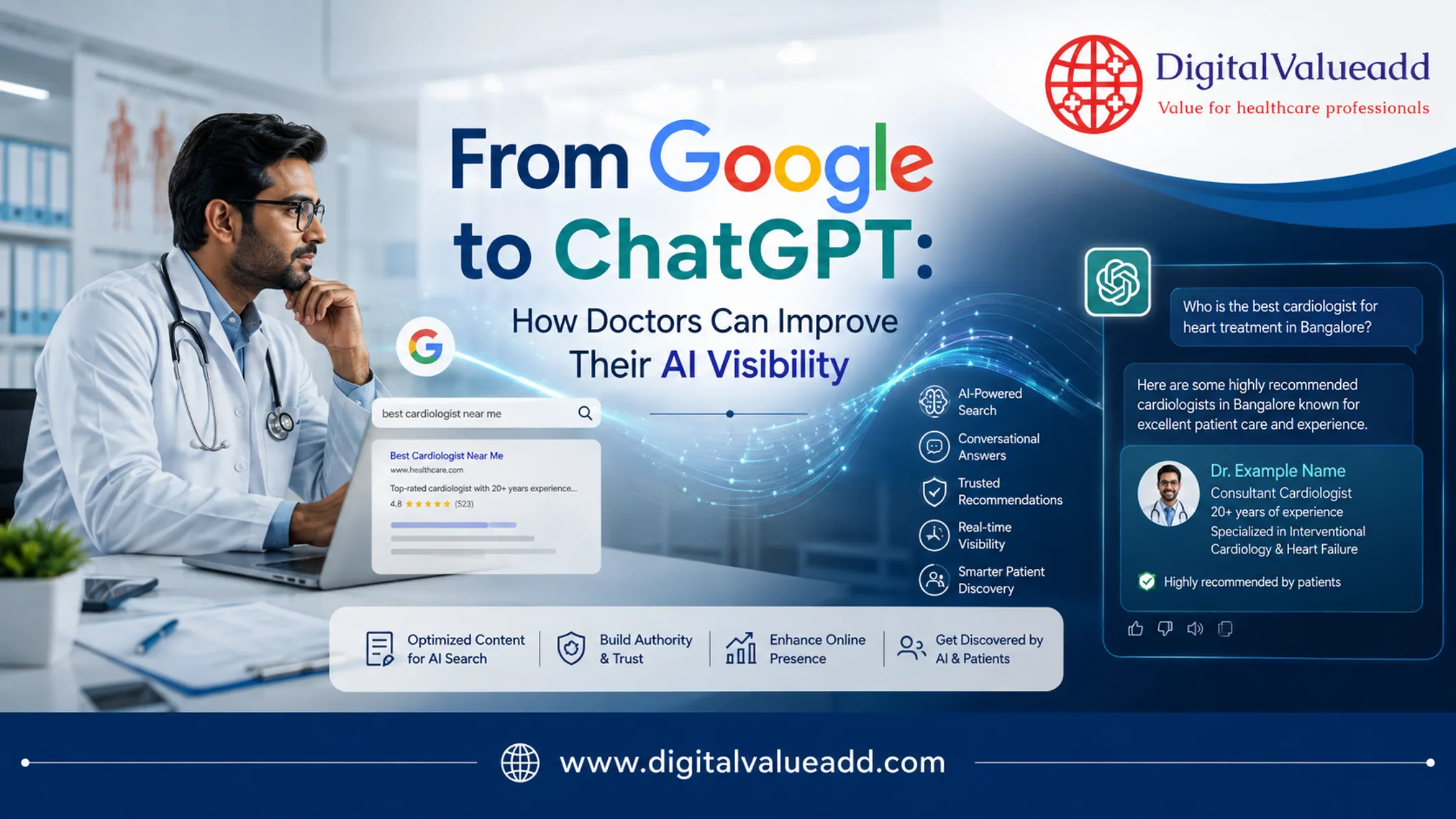 AI Visibility for Doctors in Bangalore | Digital ValueAdd