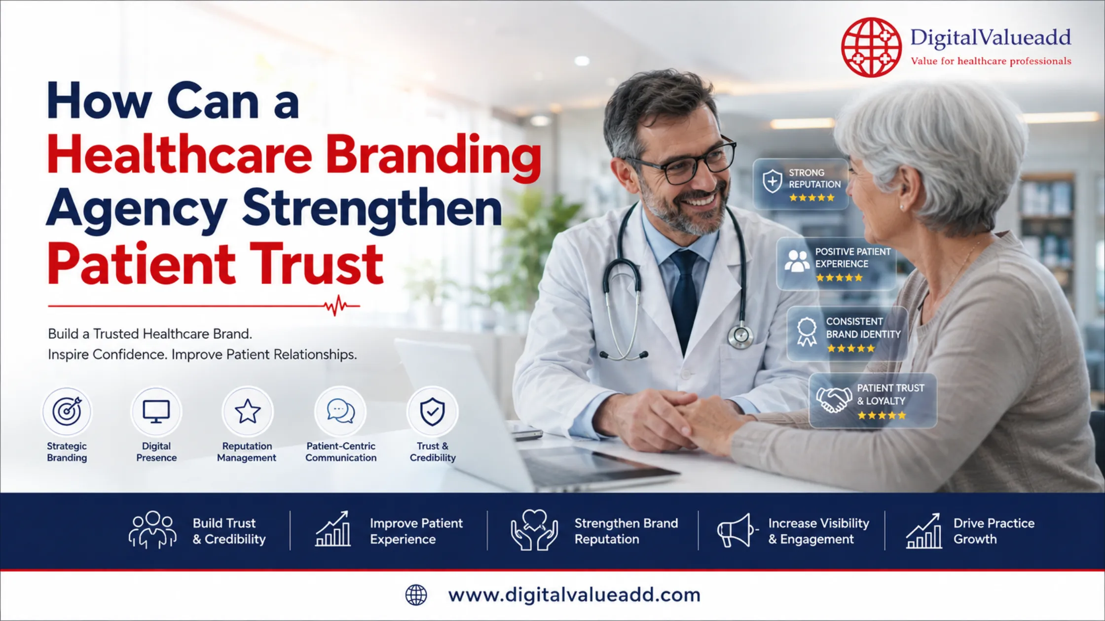 How Can a Healthcare Branding Agency Strengthen Patient Trust